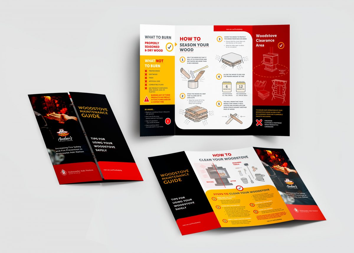 NAN Woodstove Maintenance Guide
