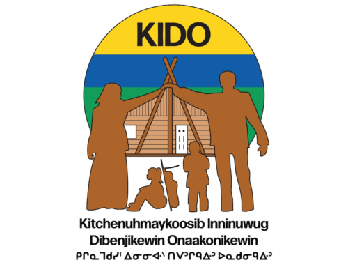 KIDO-Logo